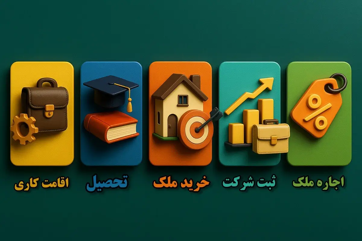 روش های اخذ اقامت قبرس شمالی
